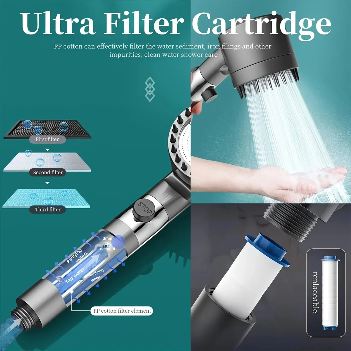High Pressure Filtered Shower Head Set, 5 Filters, Multi-Spray Modes
